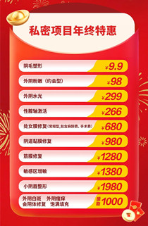 ��������ҽԺԪ���ػ����